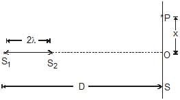 Types: Waves | Physics for Airmen Group X - Airforce X Y / Indian Navy SSR
